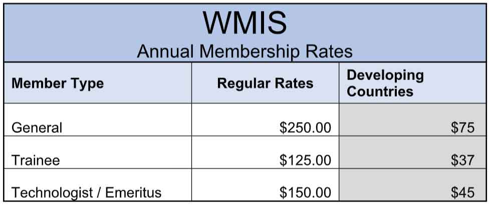 WMIS Membership Rates